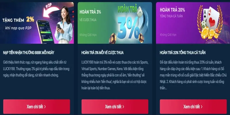 Khuyến mãi độc quyền bet6789
